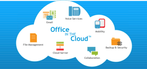Office in Cloud